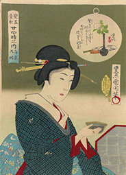 1890(明治23)年　豊原国周　見立昼夜二十四時之内午前九時　ちりめん