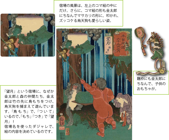 金太郎と森の仲間たち