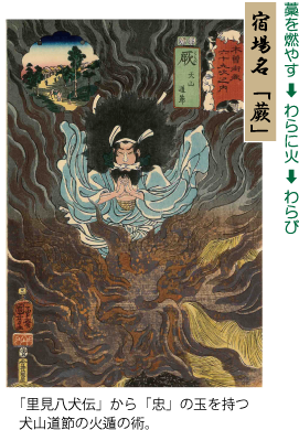 「里見八犬伝」から「忠」の玉を持つ犬山道節の火遁の術
