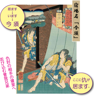 宿場名「今須」